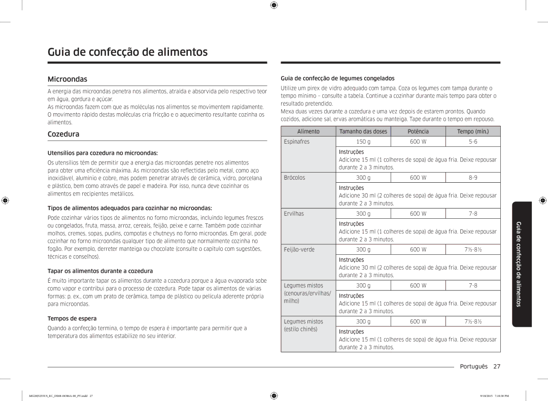 Samsung MG28J5255US/EC manual Guia de confecção de alimentos, Cozedura 