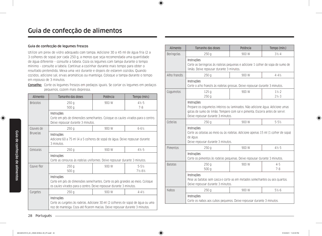 Samsung MG28J5255US/EC manual Minutos Cenouras 250 g 900 W, Couve-flor 250 g 900 W 500 g, Curgetes 250 g 900 W Instruções 