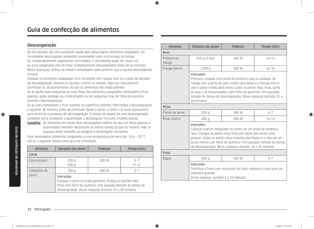 Samsung MG28J5255US/EC manual Descongelação 