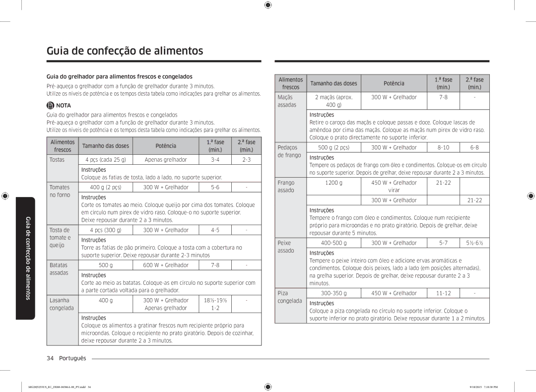 Samsung MG28J5255US/EC manual Alimentos Tamanho das doses Potência Fase Frescos Min, Tostas, Maçãs, De frango Instruções 