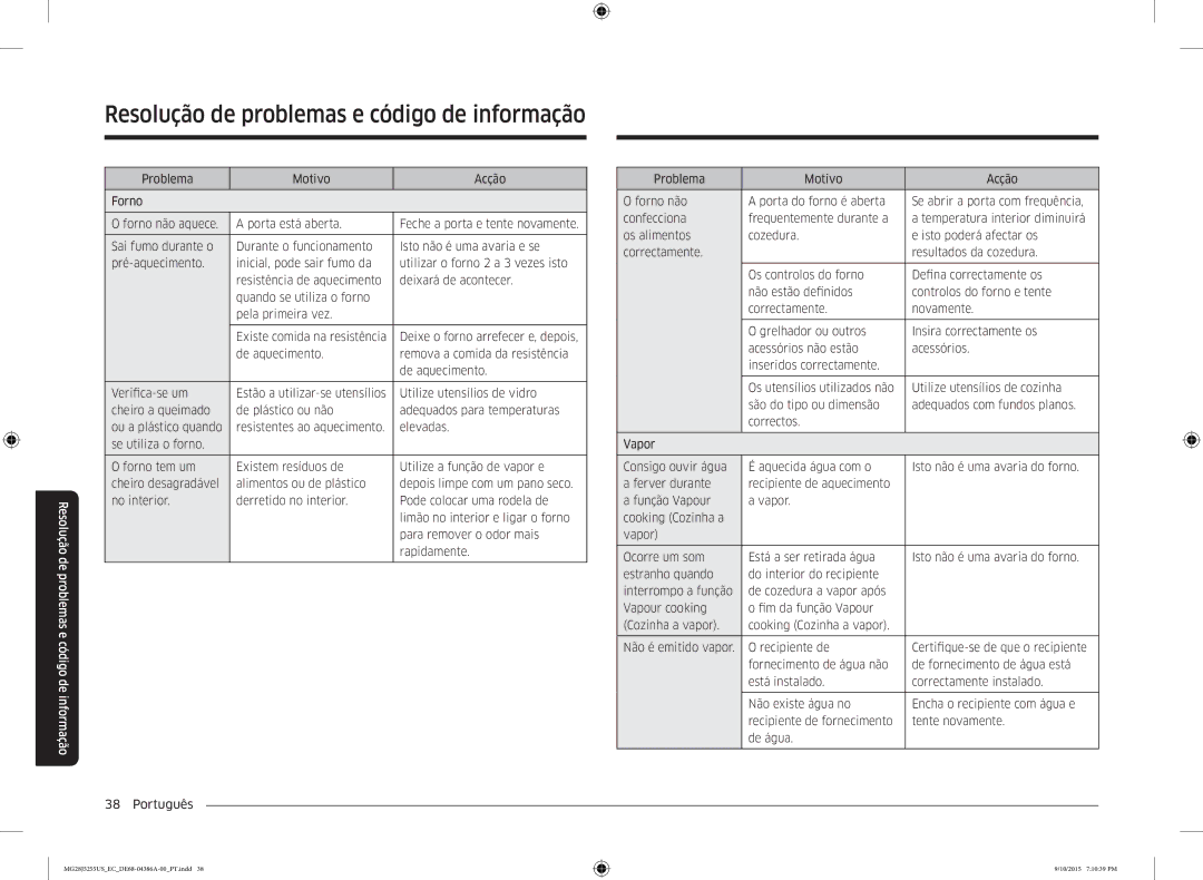 Samsung MG28J5255US/EC manual MG28J5255USECDE68-04386A-00PT.indd 10/2015 71039 PM 