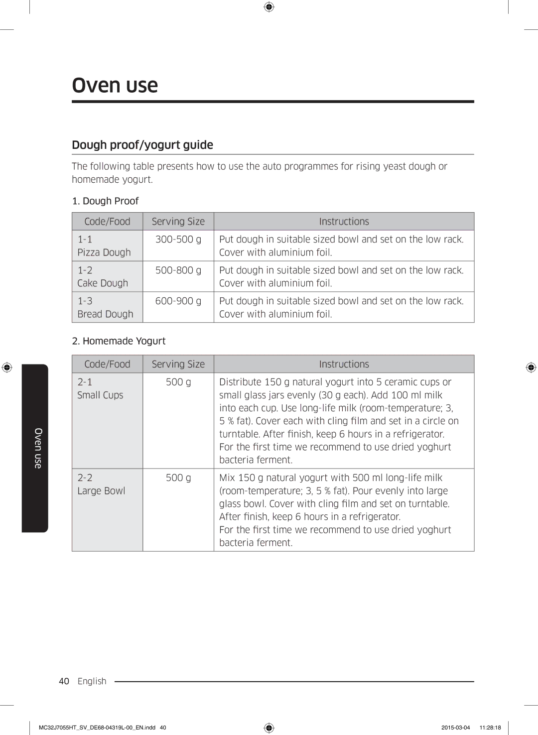 Samsung MG28J5255US/SV, MC32J7055HT/SV manual Dough proof/yogurt guide 