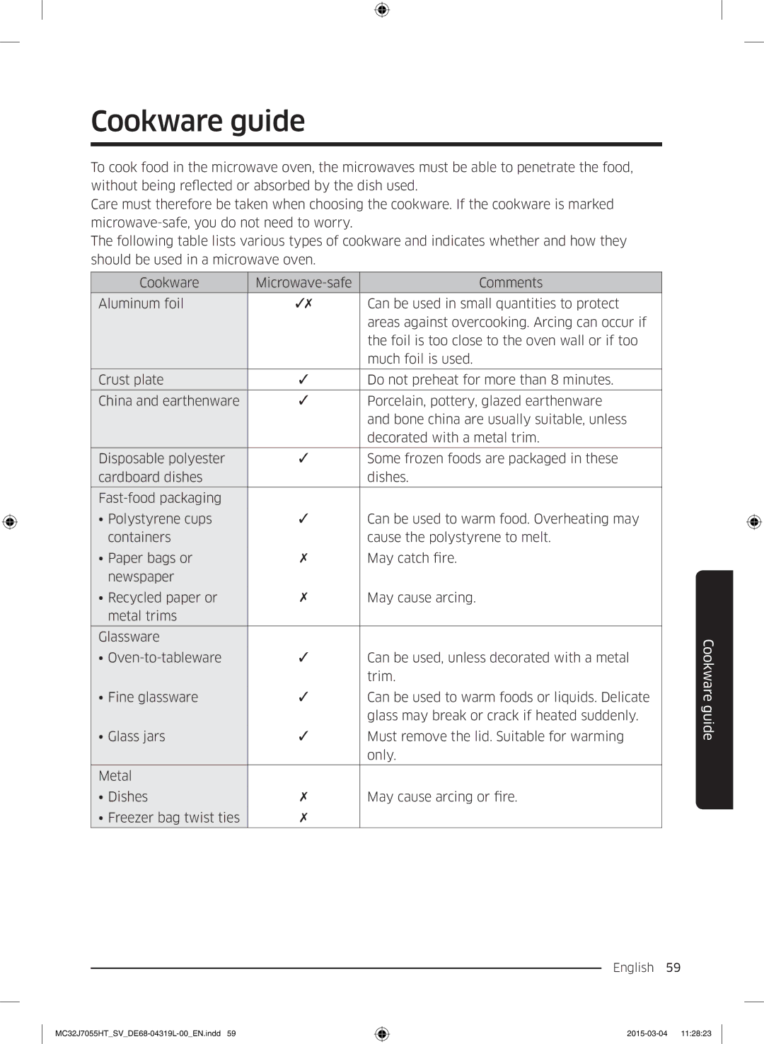 Samsung MC32J7055HT/SV, MG28J5255US/SV manual Cookware guide 