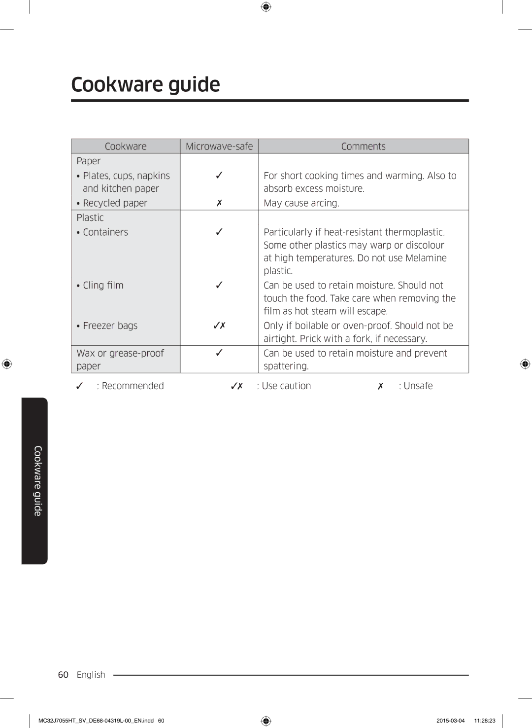 Samsung MG28J5255US/SV, MC32J7055HT/SV manual Cookware guide 