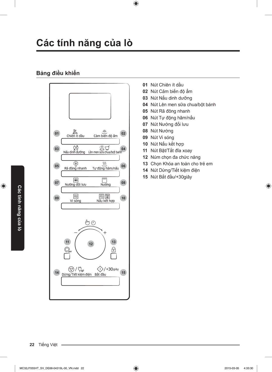 Samsung MG28J5255US/SV, MC32J7055HT/SV manual Bảng điều khiển 