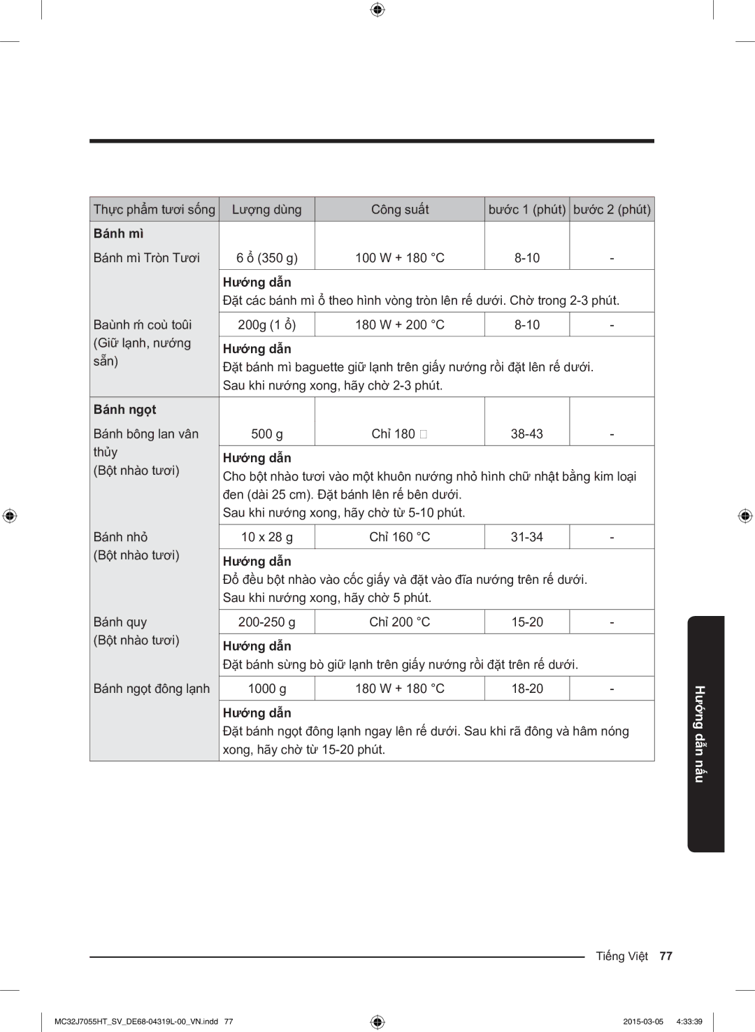 Samsung MC32J7055HT/SV, MG28J5255US/SV manual Bánh mì, Bánh ngọt 