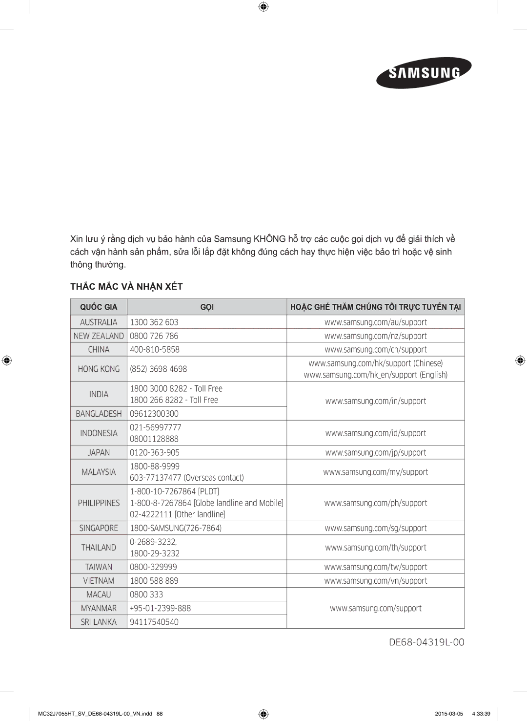 Samsung MG28J5255US/SV, MC32J7055HT/SV manual Thắc MẮC VÀ Nhận XÉT 