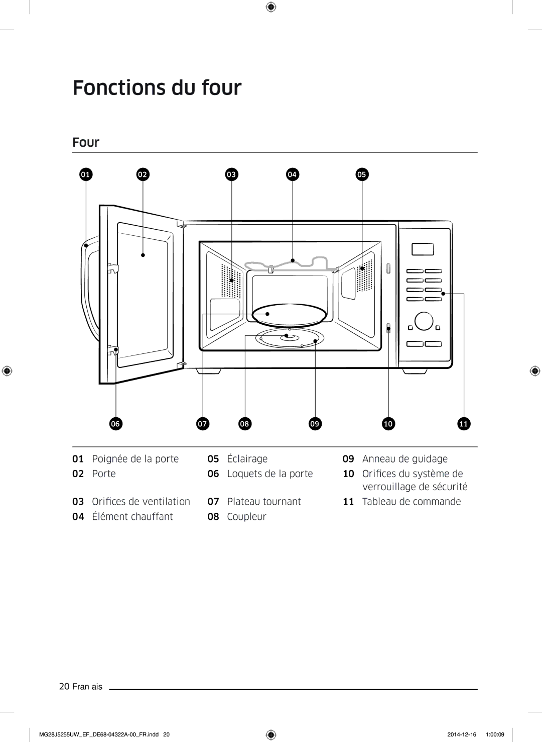 Samsung MG28J5255UW/EF manual Fonctions du four, Four 