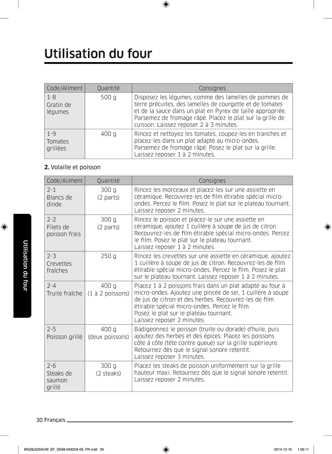 Samsung MG28J5255UW/EF manual Utilisation du four 