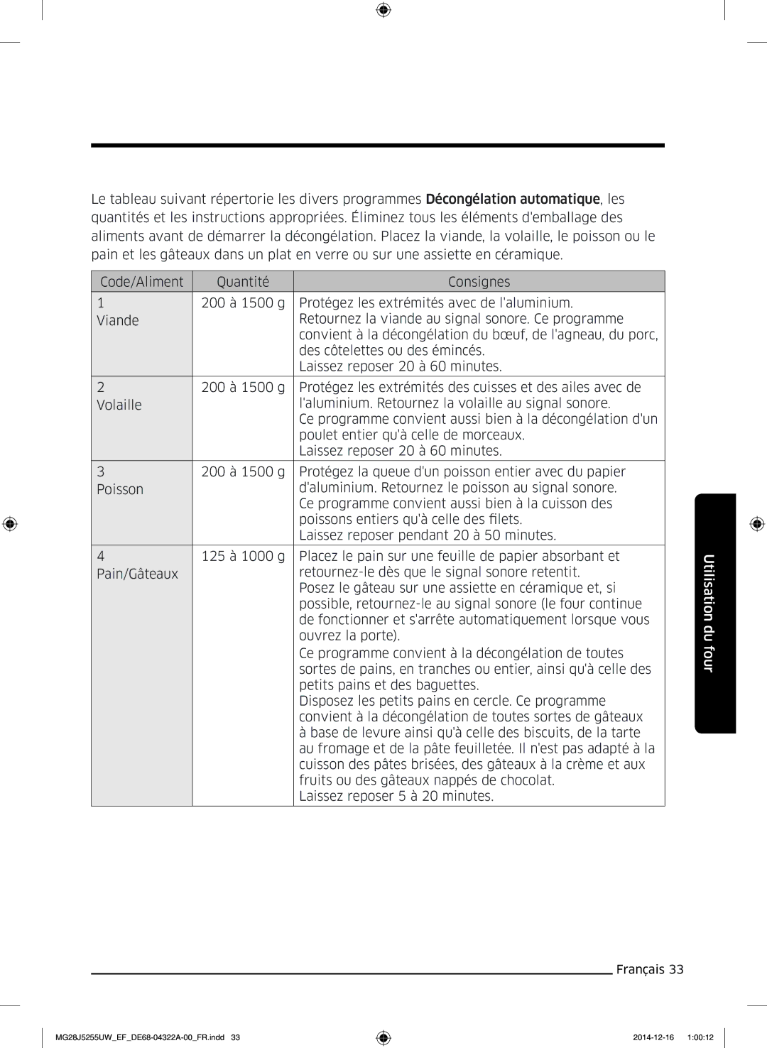 Samsung MG28J5255UW/EF manual Utilisation du four 