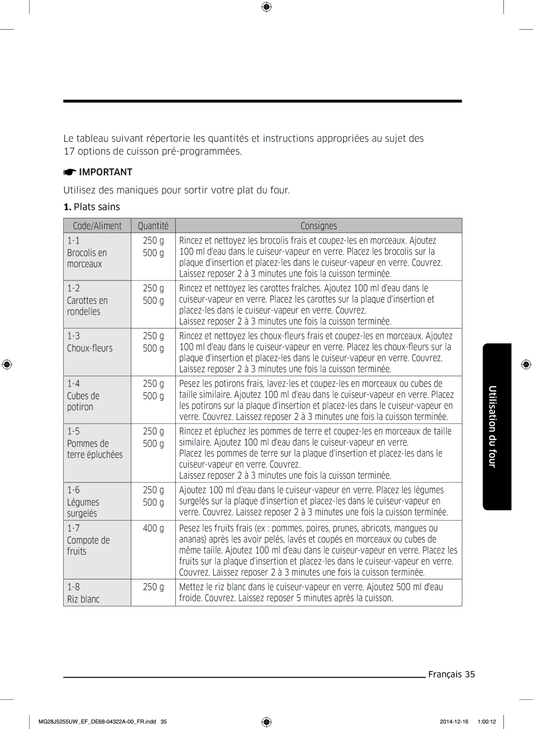 Samsung MG28J5255UW/EF manual Brocolis en 