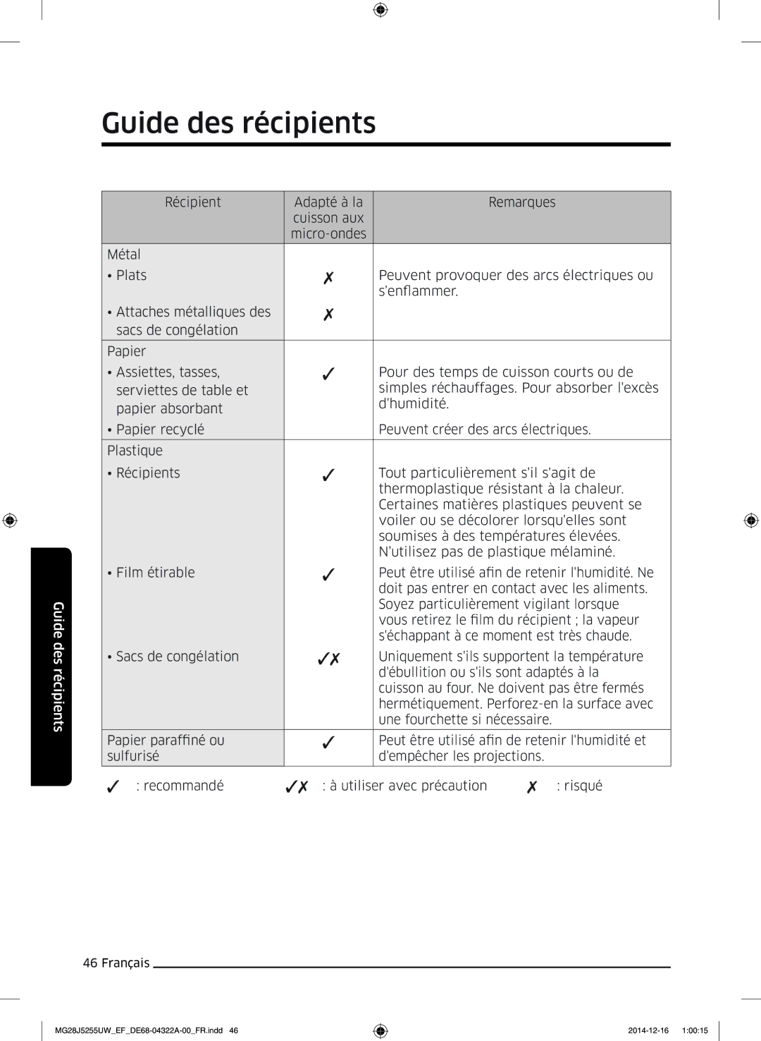 Samsung MG28J5255UW/EF manual Guide des récipients 