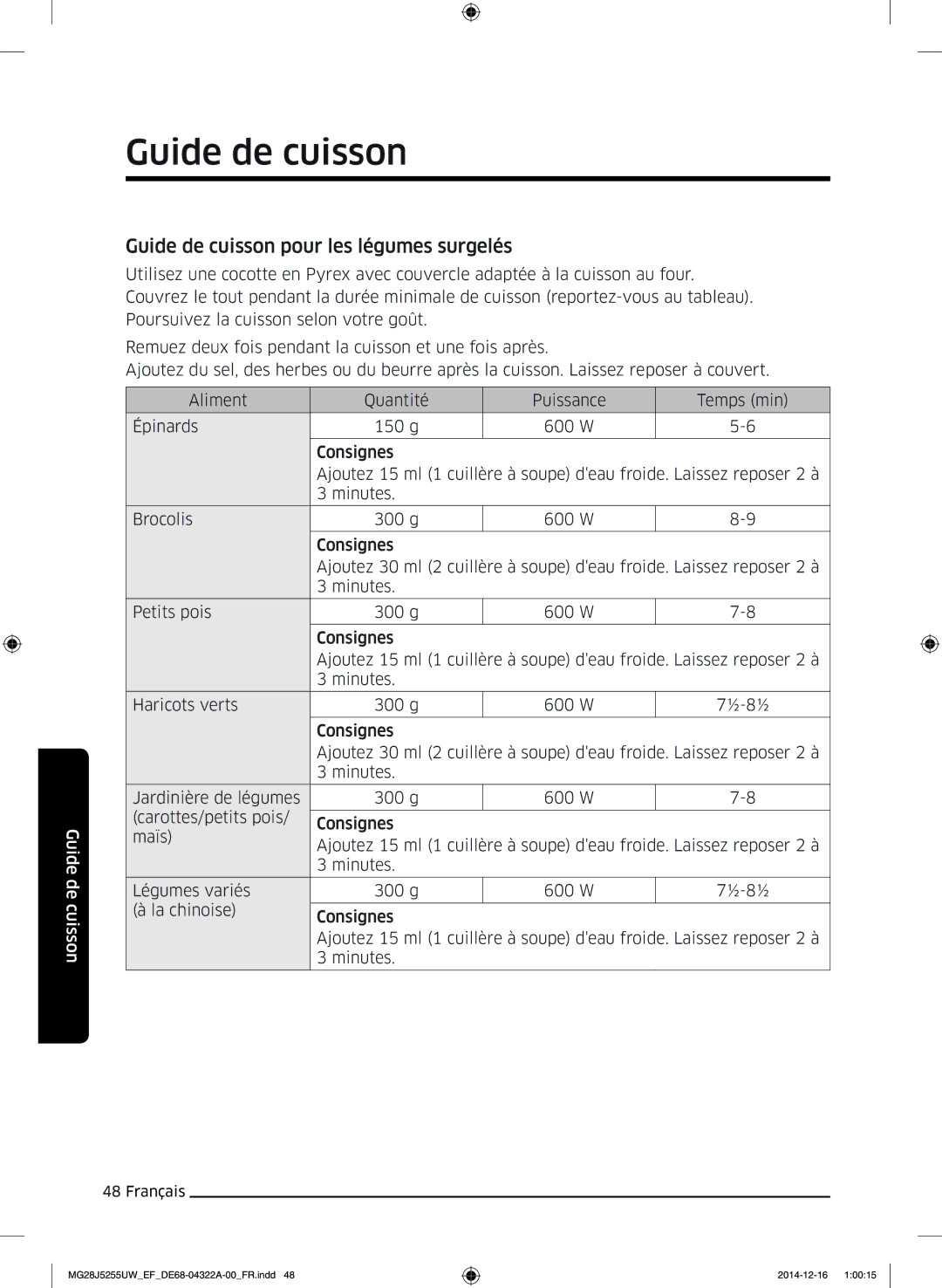 Samsung MG28J5255UW/EF manual Guide de cuisson pour les légumes surgelés 