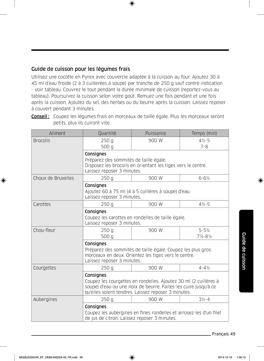 Samsung MG28J5255UW/EF manual Guide de cuisson pour les légumes frais 