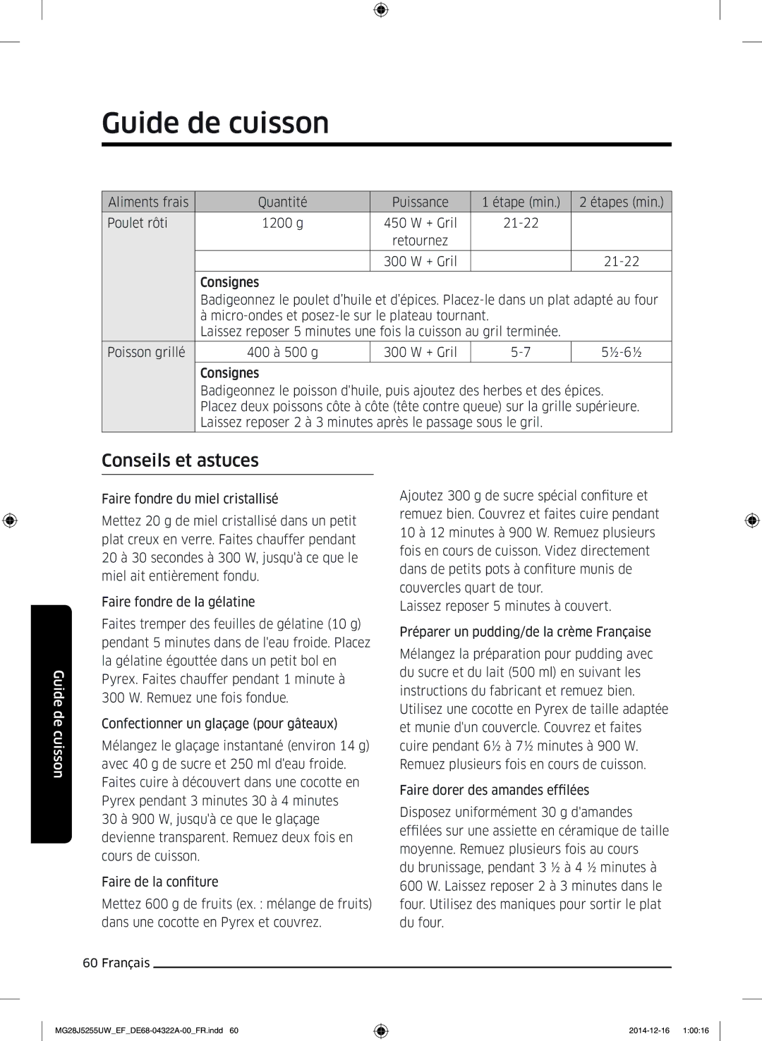 Samsung MG28J5255UW/EF manual Conseils et astuces 