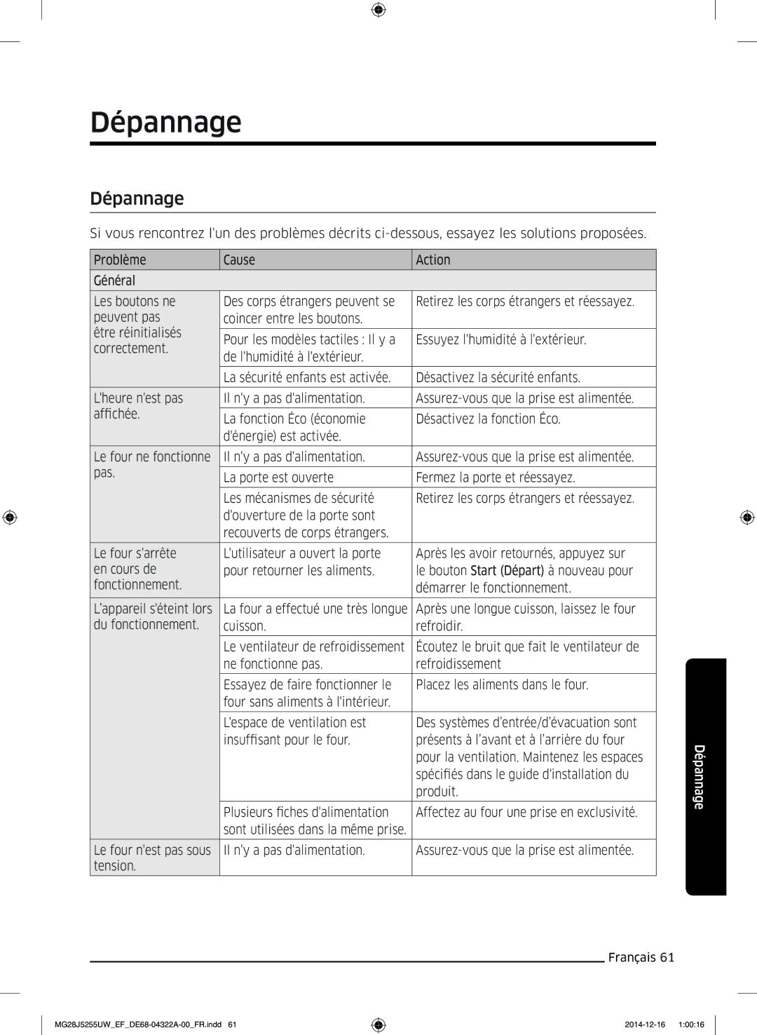 Samsung MG28J5255UW/EF manual Dépannage 