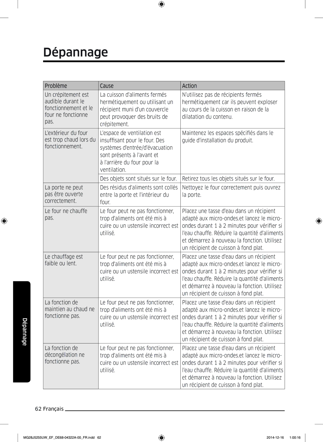 Samsung MG28J5255UW/EF manual Retirez tous les objets situés sur le four 