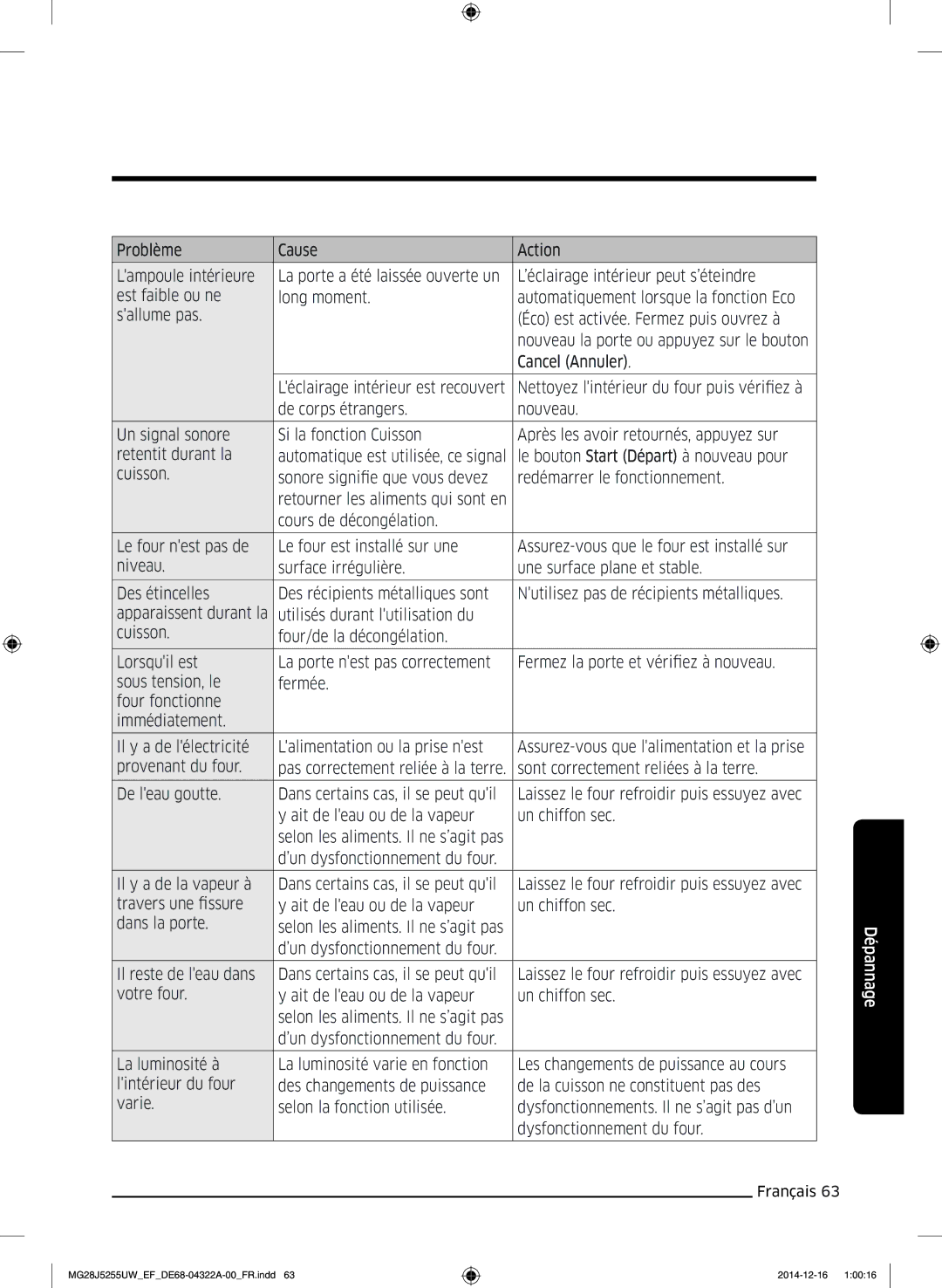 Samsung MG28J5255UW/EF manual Automatique est utilisée, ce signal 