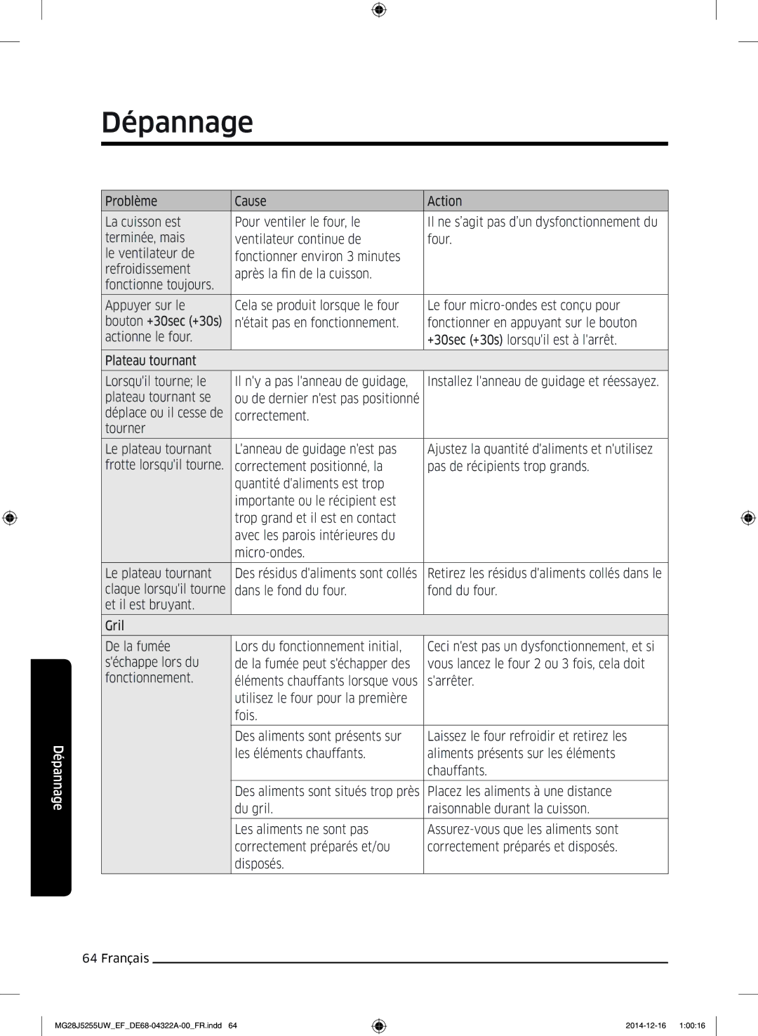 Samsung MG28J5255UW/EF manual Plateau tournant se 