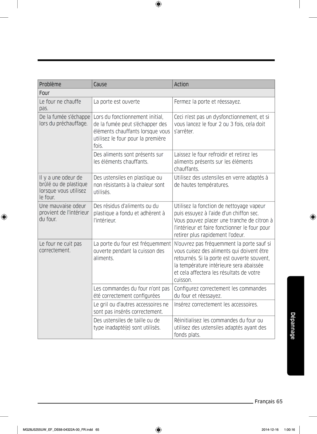 Samsung MG28J5255UW/EF manual Lintérieur et faire fonctionner le four pour 