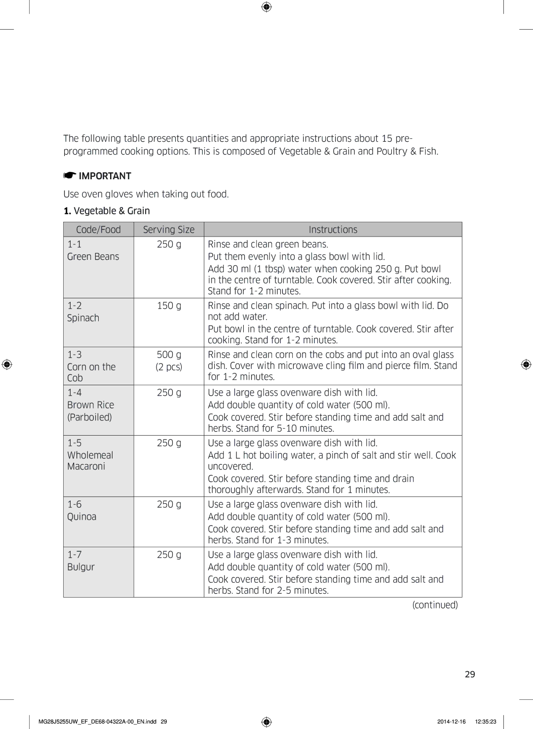 Samsung MG28J5255UW/EF manual Oven use 