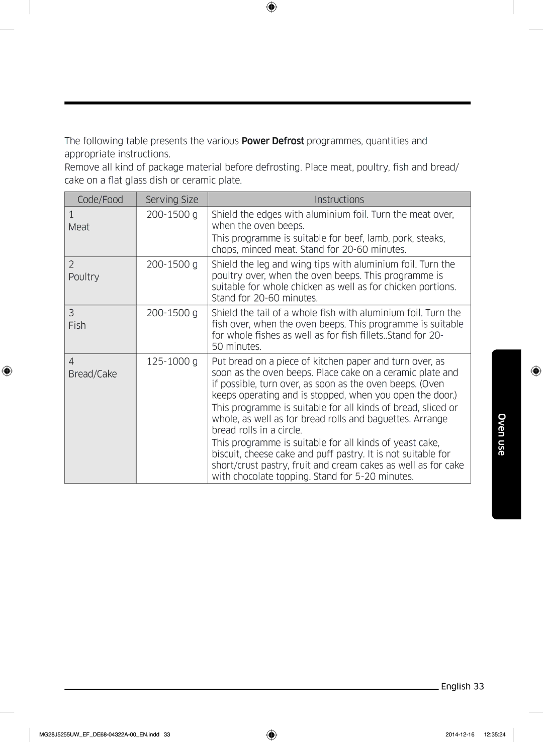 Samsung MG28J5255UW/EF manual Oven use 