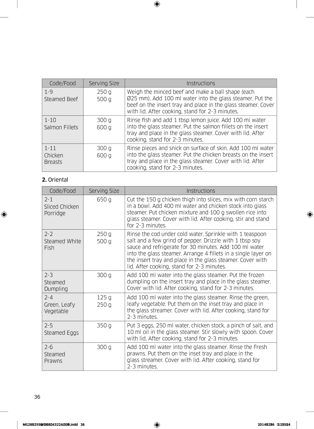 Samsung MG28J5255UW/EF manual Oven use 