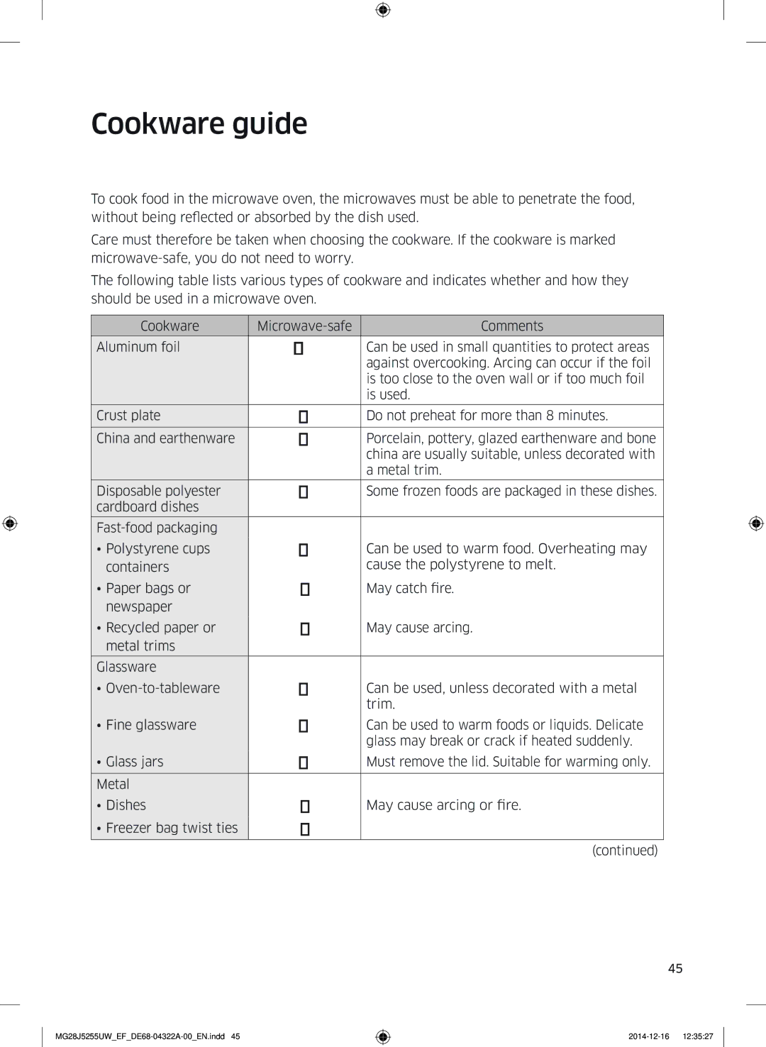 Samsung MG28J5255UW/EF manual Cookware guide 