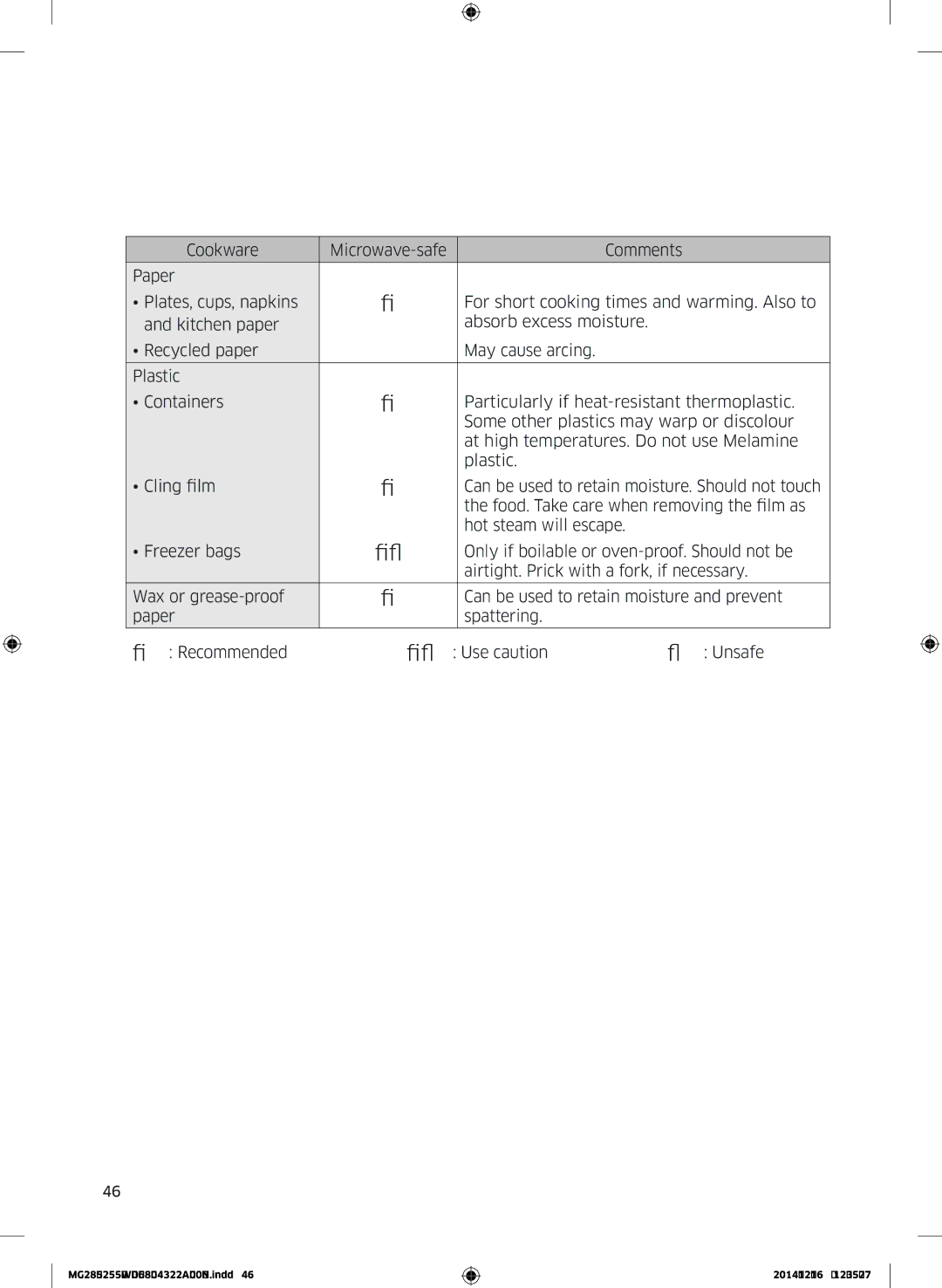 Samsung MG28J5255UW/EF manual Cookware guide 