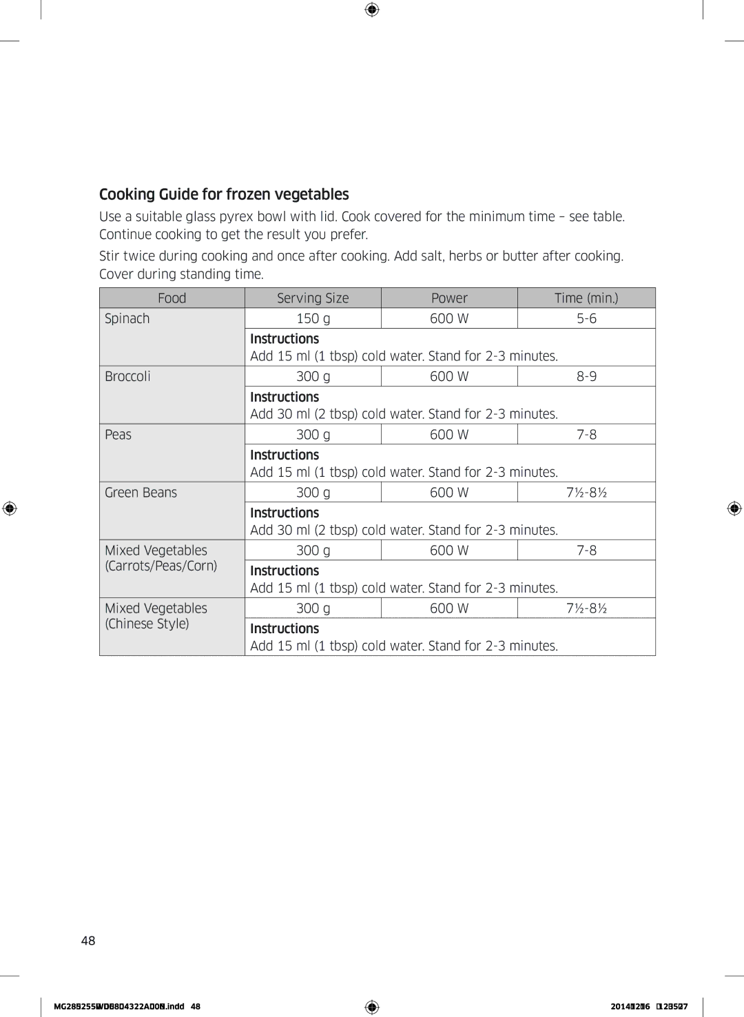 Samsung MG28J5255UW/EF manual Cooking Guide for frozen vegetables 