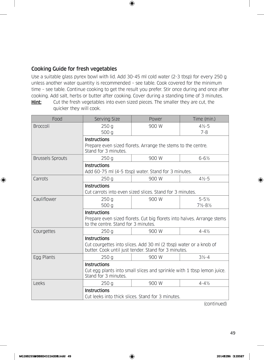 Samsung MG28J5255UW/EF manual Cooking Guide for fresh vegetables 