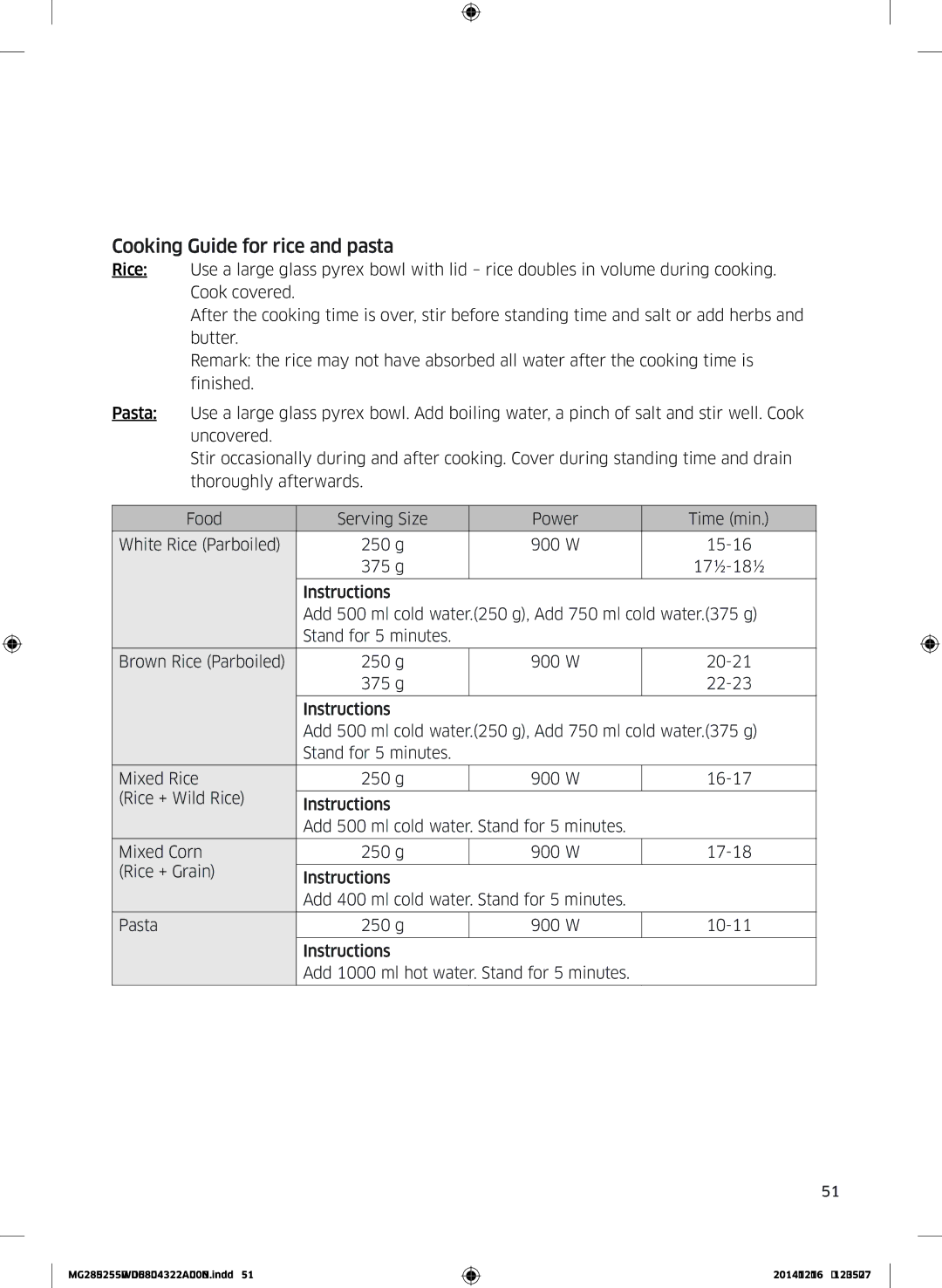 Samsung MG28J5255UW/EF manual Cooking Guide for rice and pasta 