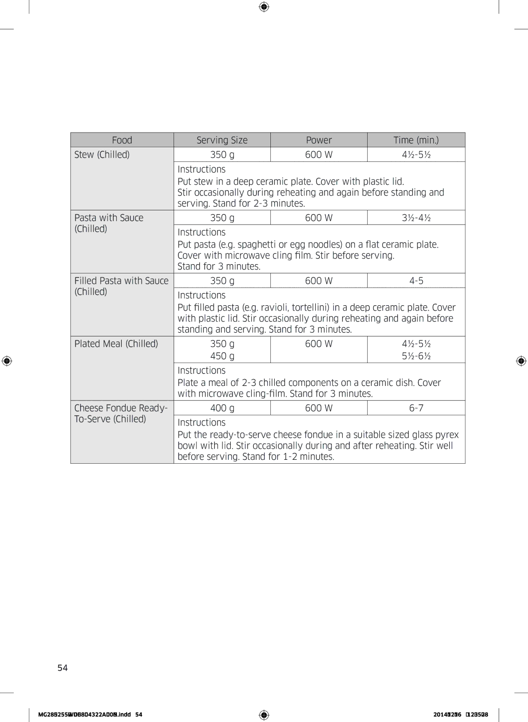 Samsung MG28J5255UW/EF manual Cooking guide 