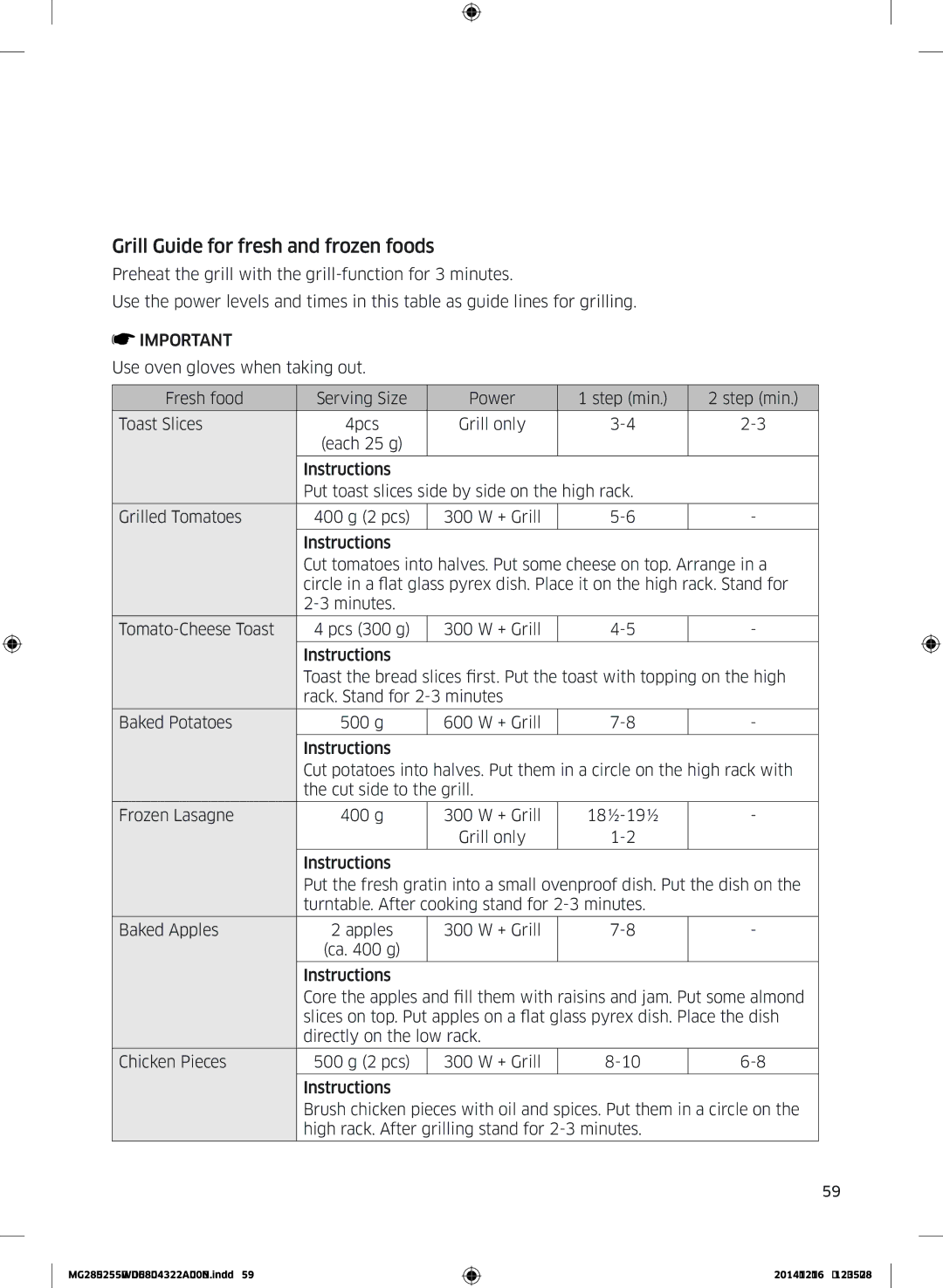 Samsung MG28J5255UW/EF manual Grill Guide for fresh and frozen foods 