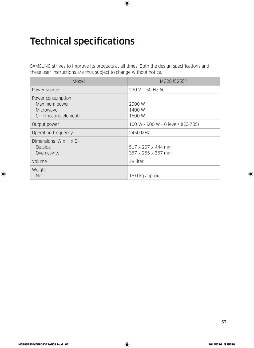 Samsung MG28J5255UW/EF manual Technical specifications 