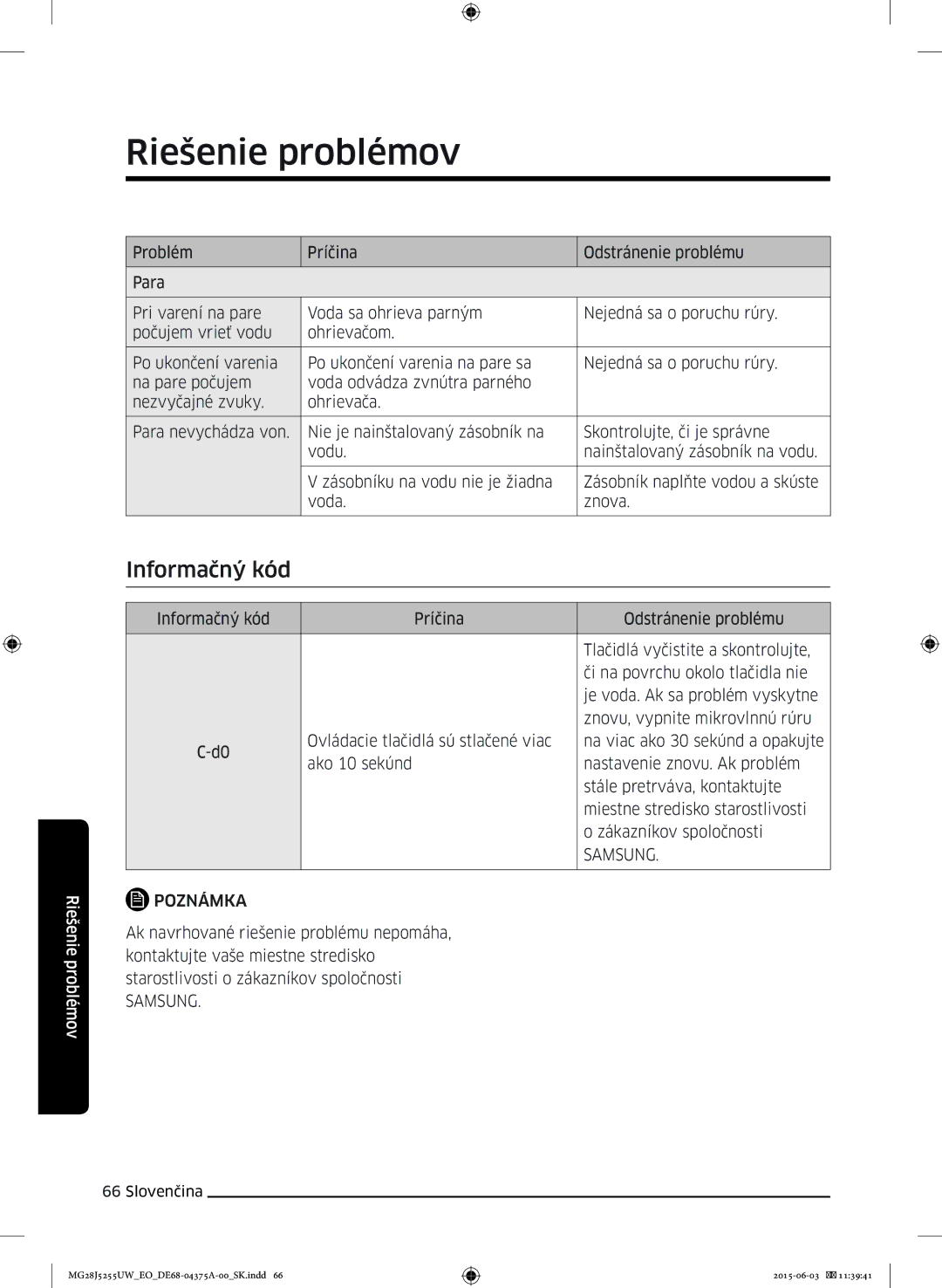 Samsung MG28J5255UW/ET, MG28J5255UW/EO manual Informačný kód, Samsung 