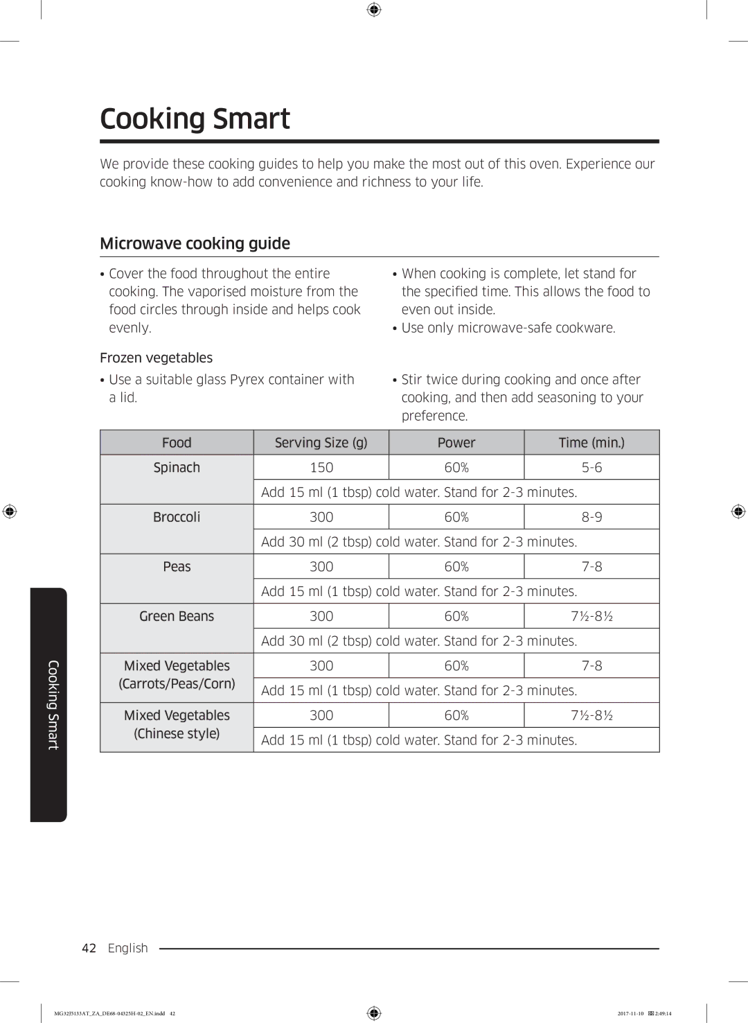 Samsung MG32J5133AT/ZA manual Cooking Smart, Microwave cooking guide 