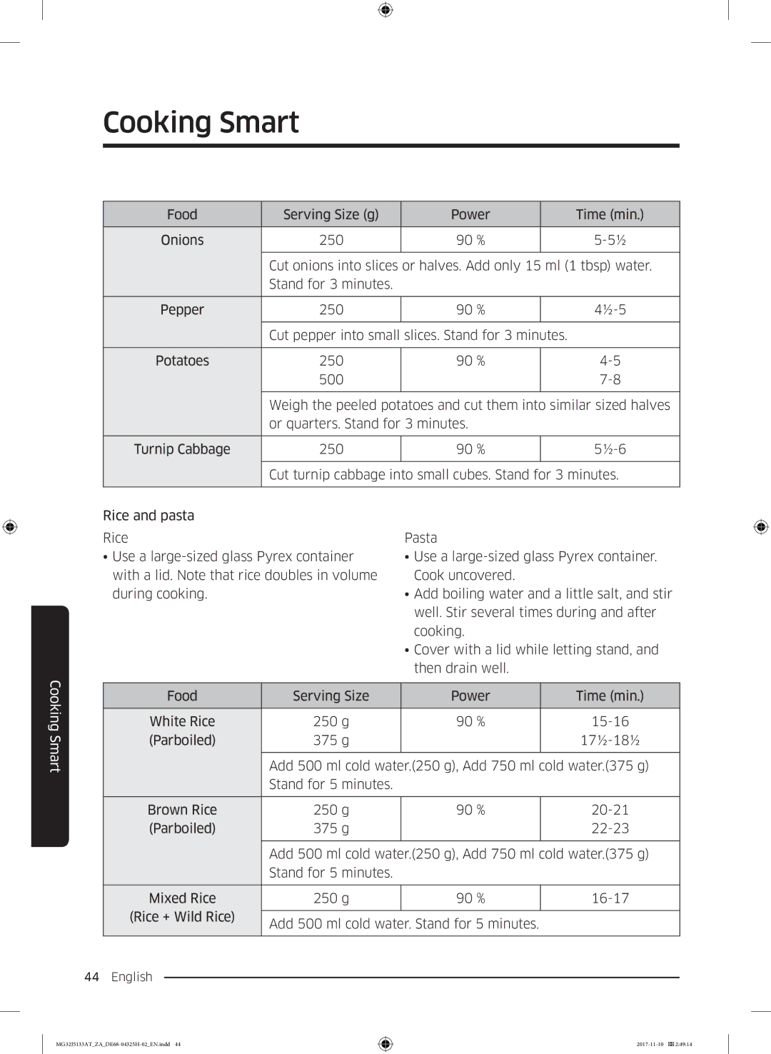 Samsung MG32J5133AT/ZA manual Cooking Smart 