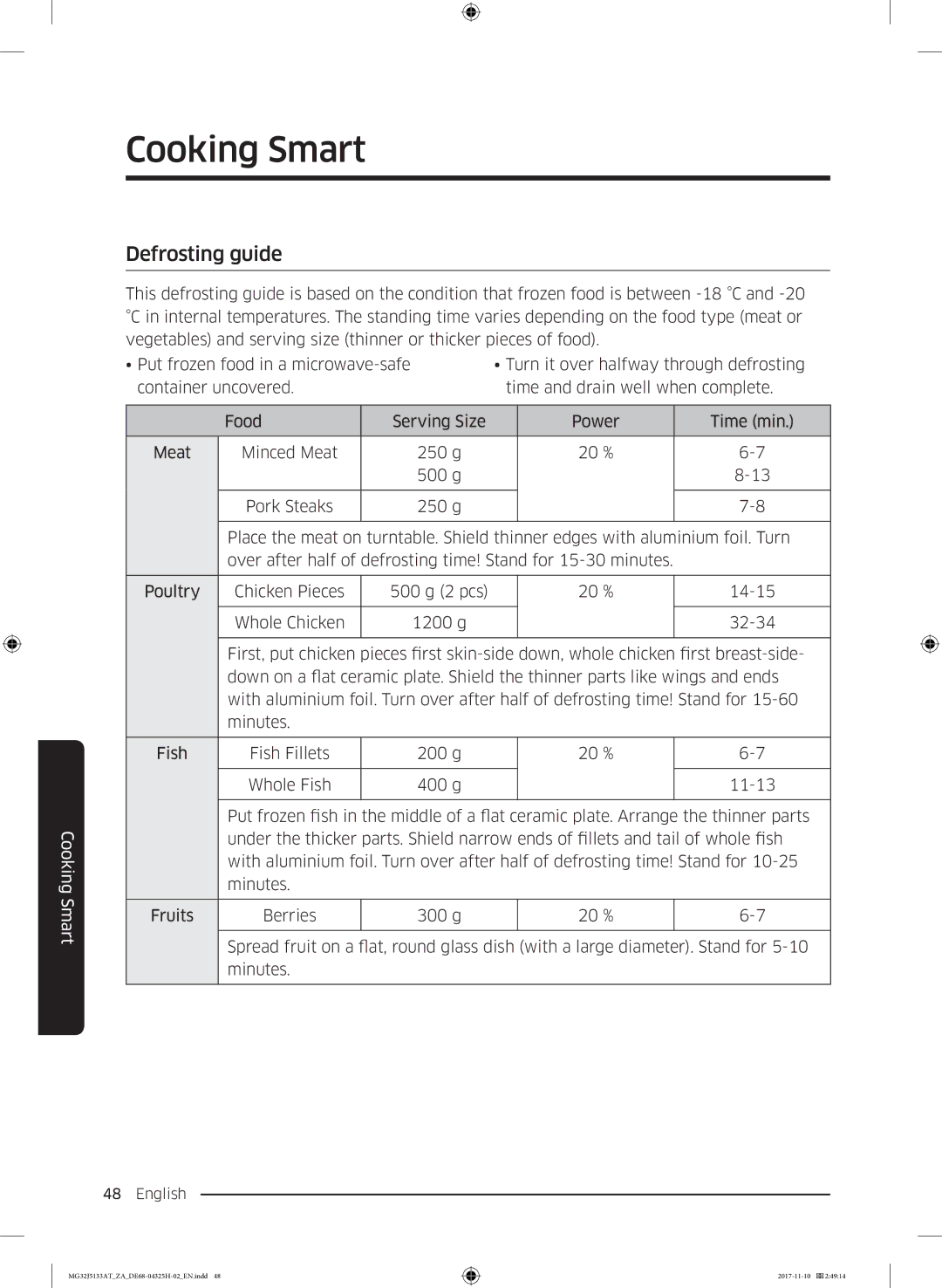 Samsung MG32J5133AT/ZA manual Defrosting guide 