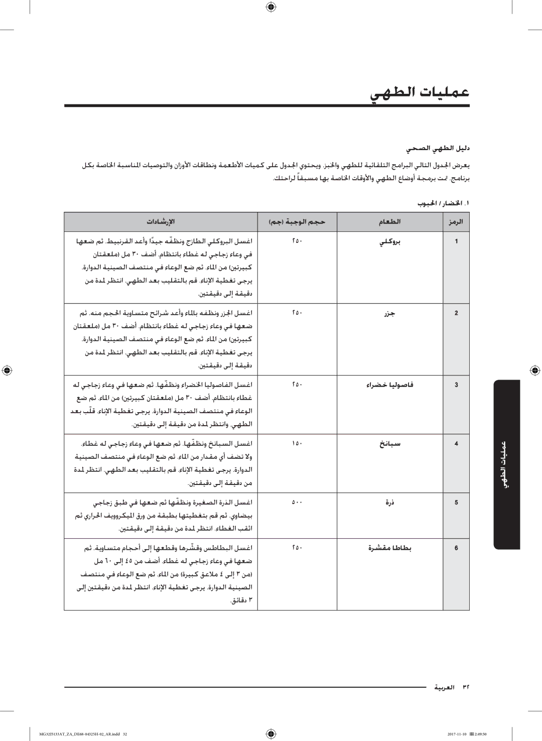 Samsung MG32J5133AT/ZA manual يحصلا يهطلا ليلد, تاداشرلإا مج ةبجولا مجح ماعطلا, خنابس, ةرشقم اطاطب 