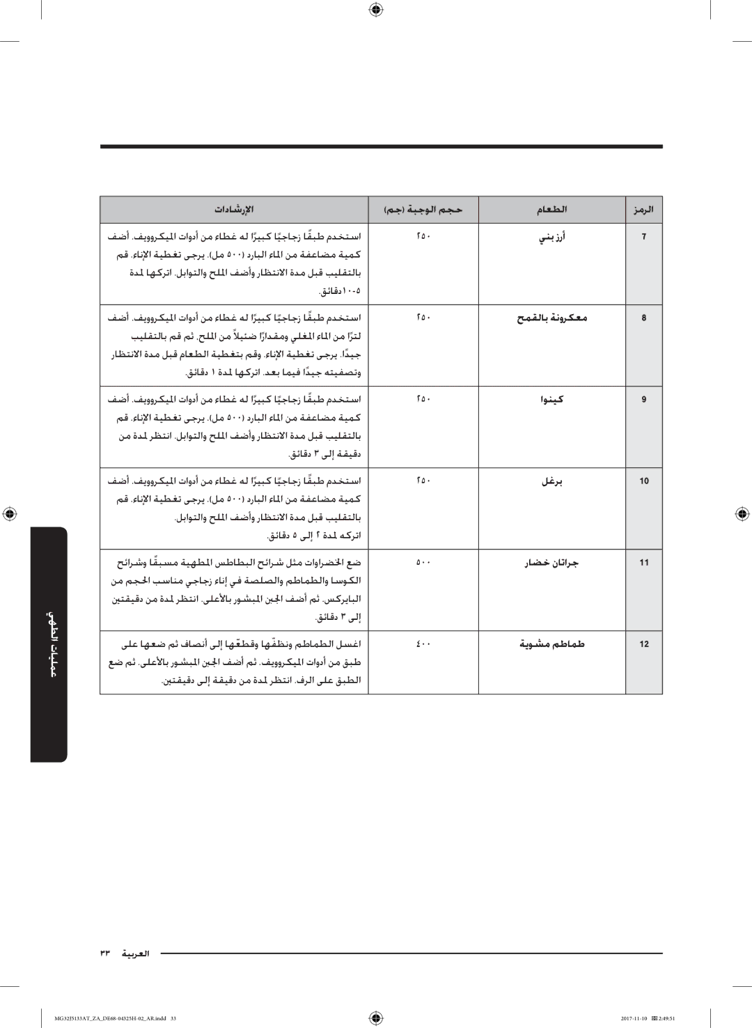 Samsung MG32J5133AT/ZA manual تاداشرلإا مج ةبجولا مجح ماعطلا زمرلا, حمقلاب ةنوركعم, ةيوشم مطامط 