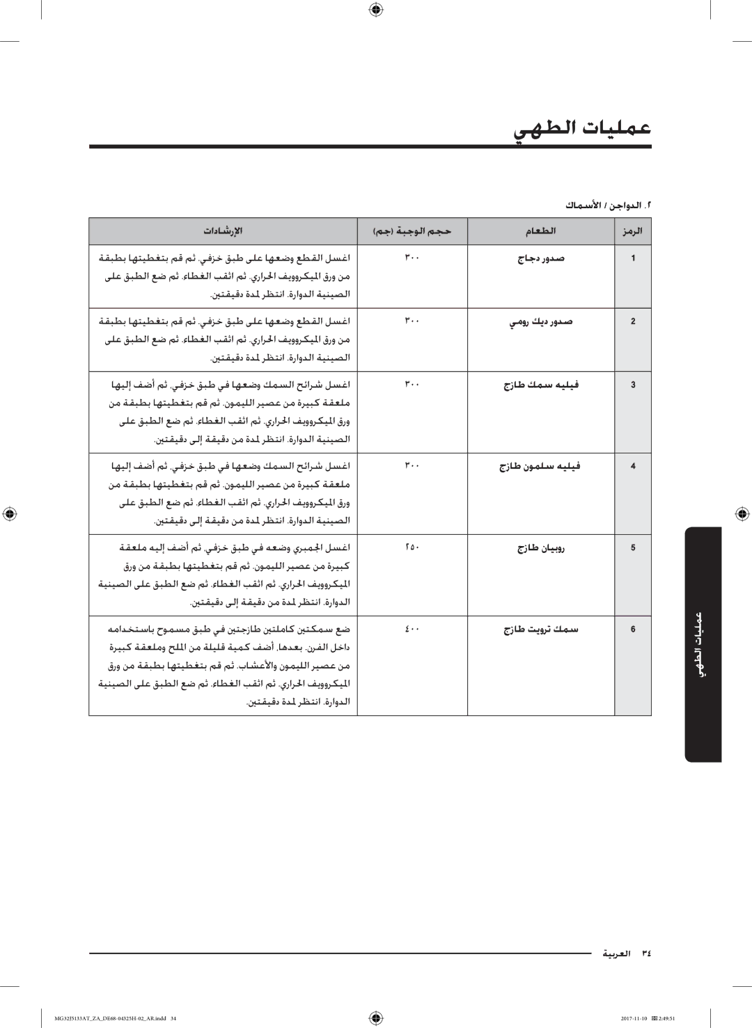 Samsung MG32J5133AT/ZA manual كامسلأا / نجاودلا تاداشرلإا مج ةبجولا مجح ماعطلا زمرلا, جزاط نوملس هيليف 