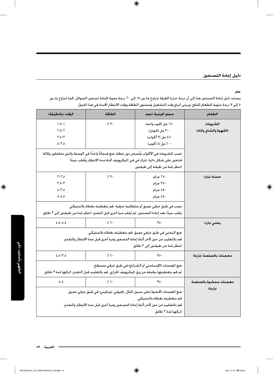 Samsung MG32J5133AT/ZA manual ينخستلا ةداعإ ليلد, ةصلصلاب ةوشحم تانجعم 