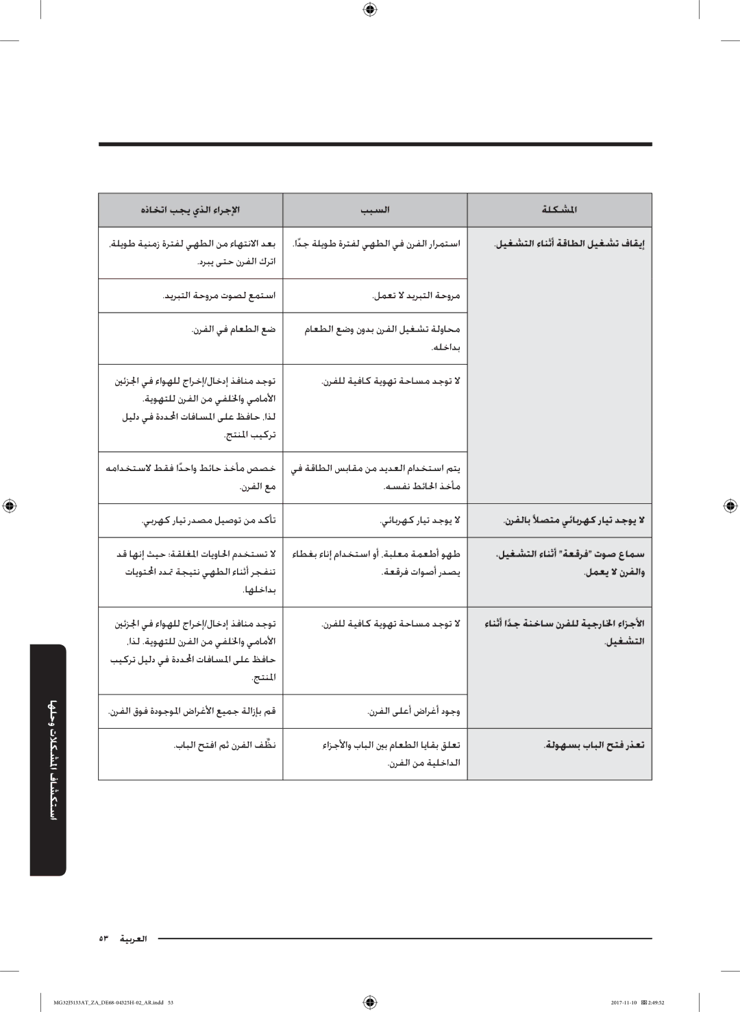 Samsung MG32J5133AT/ZA manual هذاختا بجي يذلا ءارجلإا ببسلا ةلكشلما, ليغشتلا ءانثأ ةقاطلا ليغشت فاقيإ, لمعي لا نرفلاو 