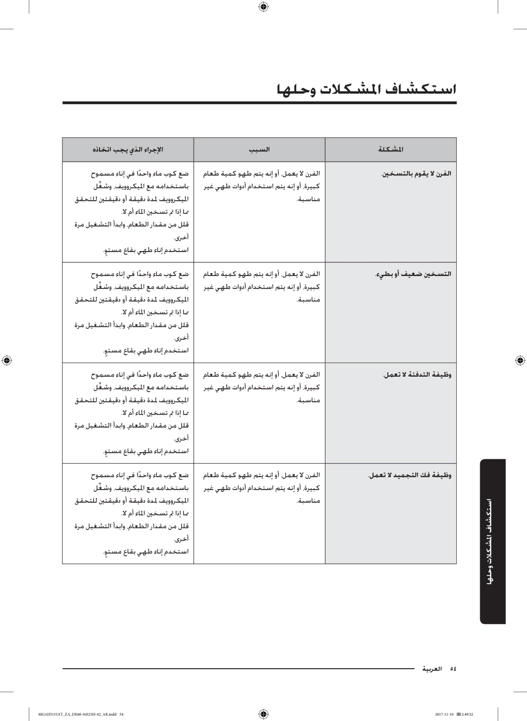 Samsung MG32J5133AT/ZA manual استكشاف المشكلات وحلسا, ينخستلاب موقي لا نرفلا, ءيطب وأ فيعض ينخستلا, لمعت لا ةئفدتلا ةفيظو 