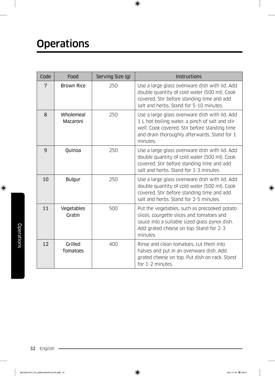 Samsung MG32J5133AT/ZA manual Operations 