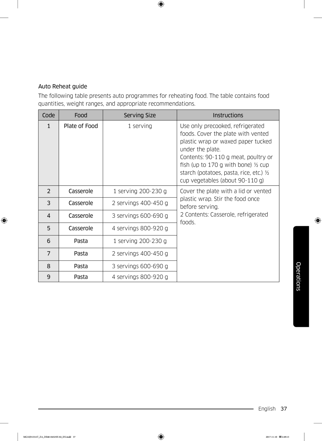 Samsung MG32J5133AT/ZA manual Operations 