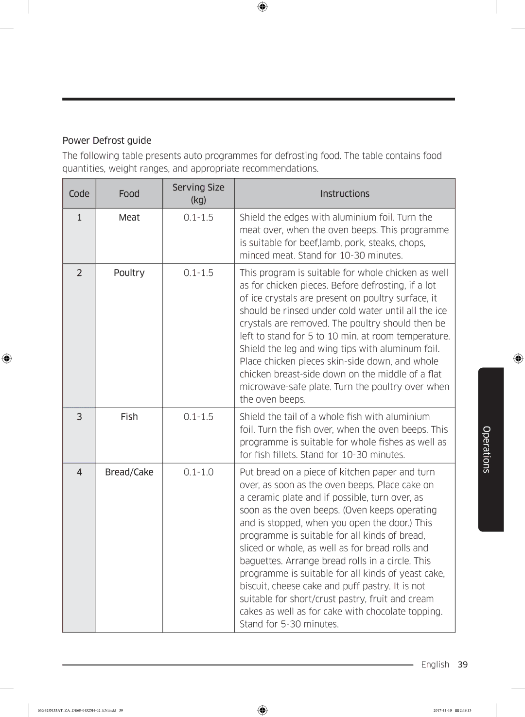 Samsung MG32J5133AT/ZA manual Operations 