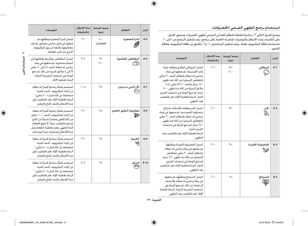 Samsung MG34F602MAT/YA, MG34F602MAT/ZA manual تاوارضلخا يحصلا يهطلا جمارب مادختسا, يوشلا, 17 ةيبرعلا 