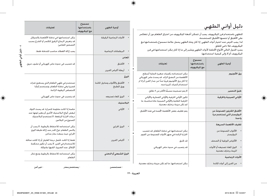 Samsung MG34F602MAT/YA, MG34F602MAT/ZA manual يهطلا يناوأ ليلد, اهمادختسا ةيفيك ىلإو لا مأ فيووركيلما, 23 ةيبرعلا 